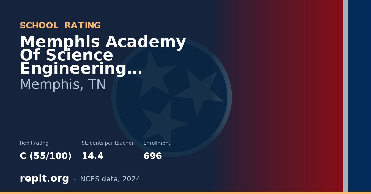 Memphis Academy Of Science Engineering Middle/High, Memphis, TN — Repit school rating C (55/100)