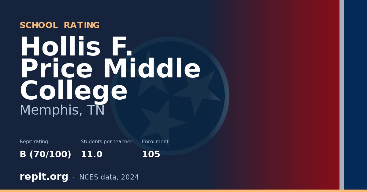 Hollis F. Price Middle College, Memphis, TN — Repit school rating B (70/100)