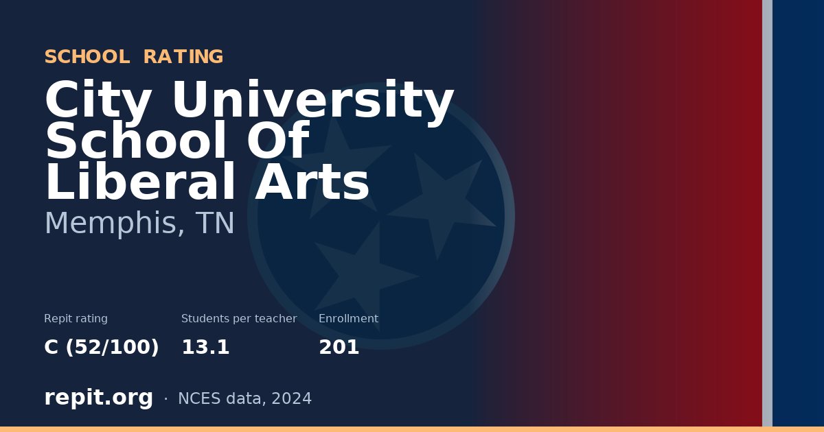 City University School Of Liberal Arts, Memphis, TN — Repit school rating C (52/100)
