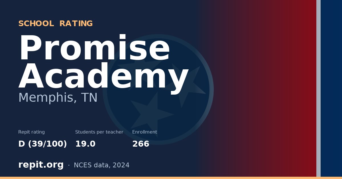Promise Academy, Memphis, TN — Repit school rating D (39/100)