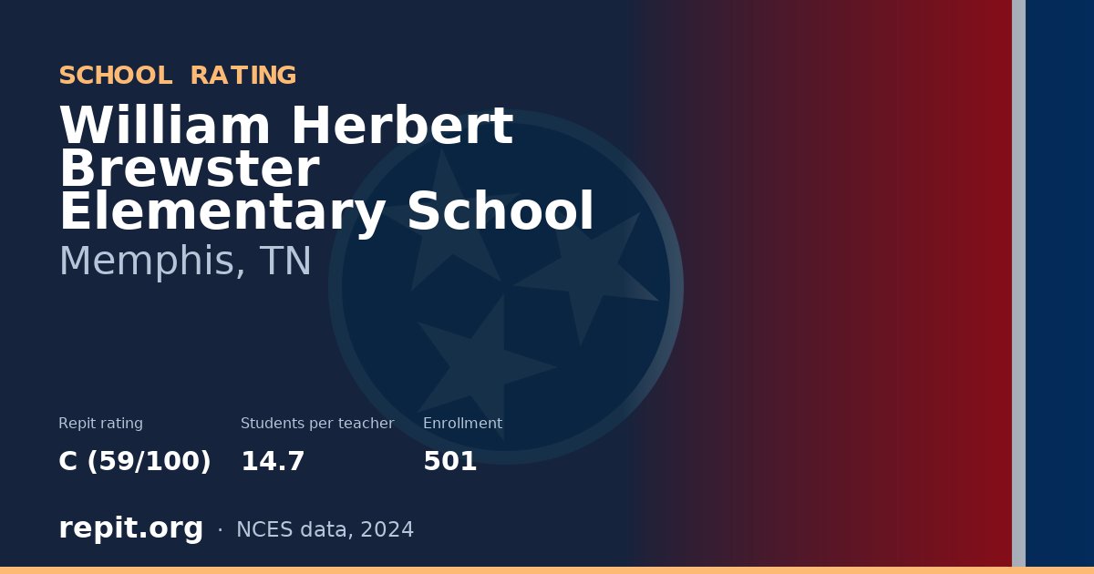 William Herbert Brewster Elementary School, Memphis, TN — Repit school rating C (59/100)