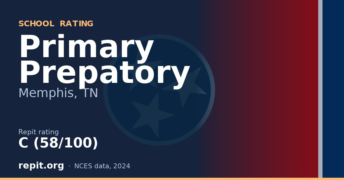 Primary Prepatory, Memphis, TN — Repit school rating C (58/100)