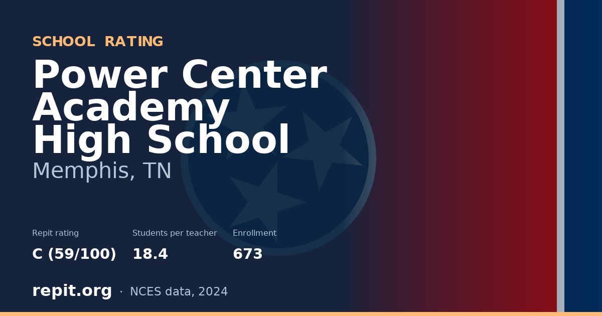 Power Center Academy High School, Memphis, TN — Repit school rating C (59/100)