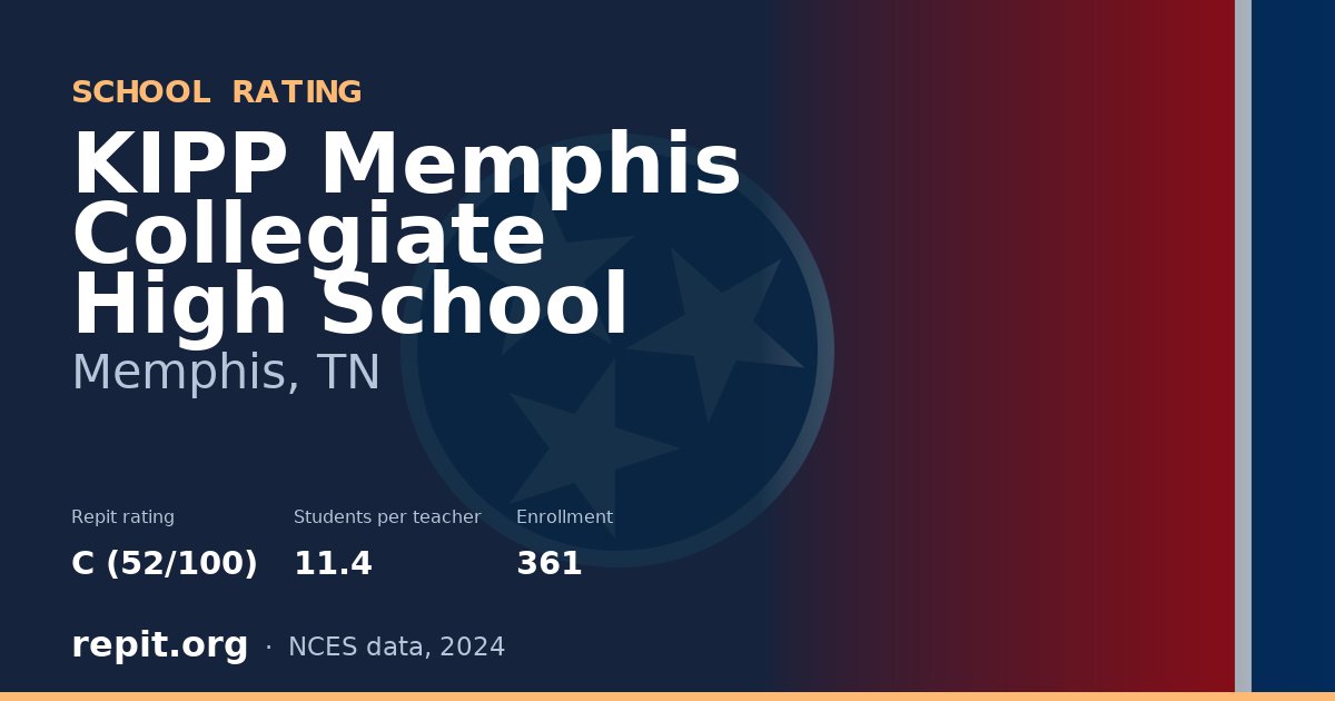 KIPP Memphis Collegiate High School, Memphis, TN — Repit school rating C (52/100)