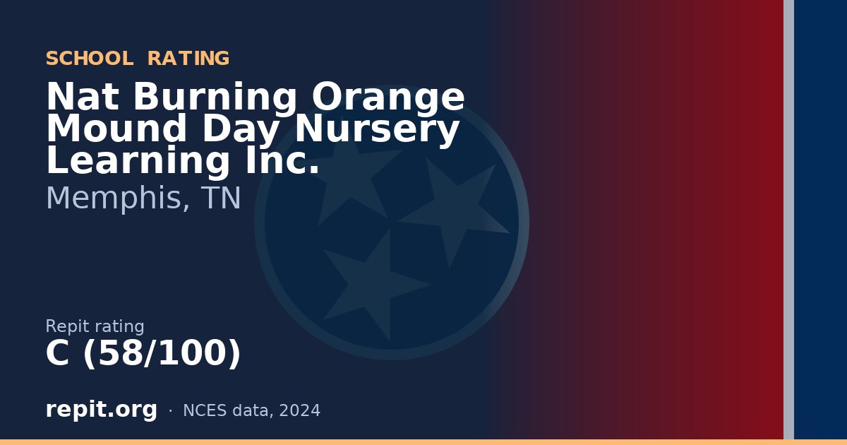 Nat Burning Orange Mound Day Nursery Learning Inc., Memphis, TN — Repit school rating C (58/100)
