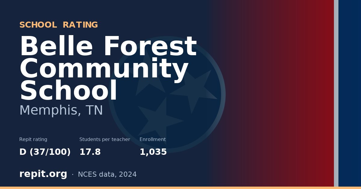 Belle Forest Community School, Memphis, TN — Repit school rating D (37/100)