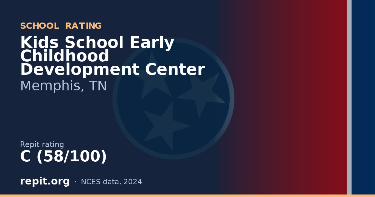 Kids School Early Childhood Development Center, Memphis, TN — Repit school rating C (58/100)
