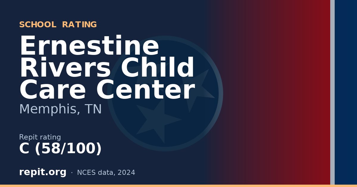 Ernestine Rivers Child Care Center, Memphis, TN — Repit school rating C (58/100)