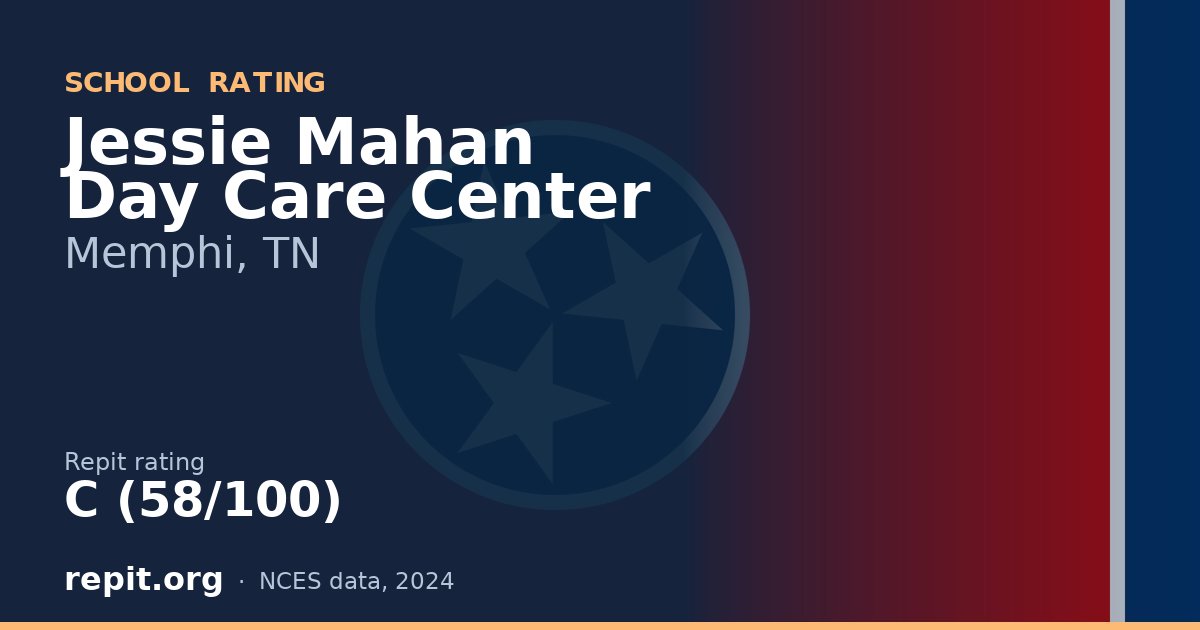 Jessie Mahan Day Care Center, Memphi, TN — Repit school rating C (58/100)