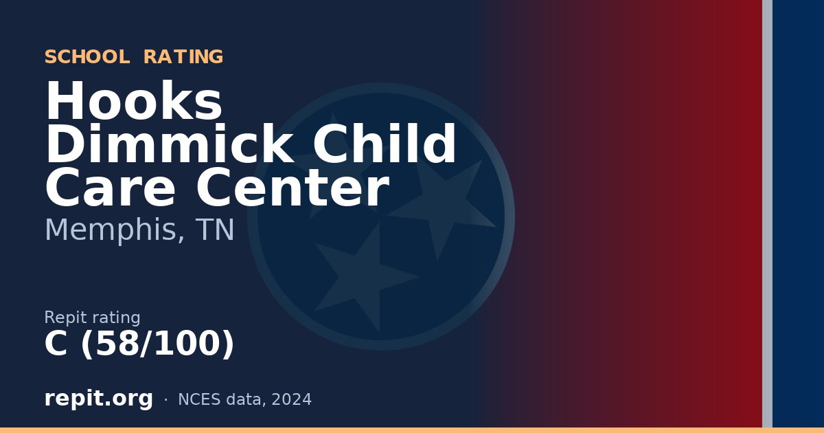 Hooks Dimmick Child Care Center, Memphis, TN — Repit school rating C (58/100)