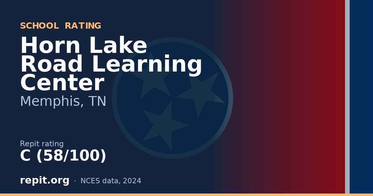 Horn Lake Road Learning Center, Memphis, TN — Repit school rating C (58/100)