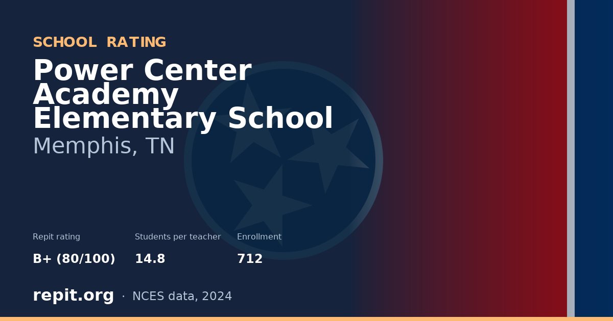 Power Center Academy Elementary School, Memphis, TN — Repit school rating B+ (80/100)