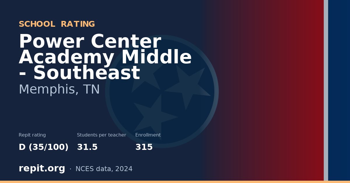Power Center Academy Middle - Southeast, Memphis, TN — Repit school rating D (35/100)