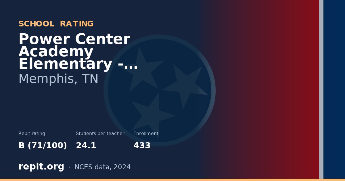 Power Center Academy Elementary - Southeast, Memphis, TN — Repit school rating B (71/100)