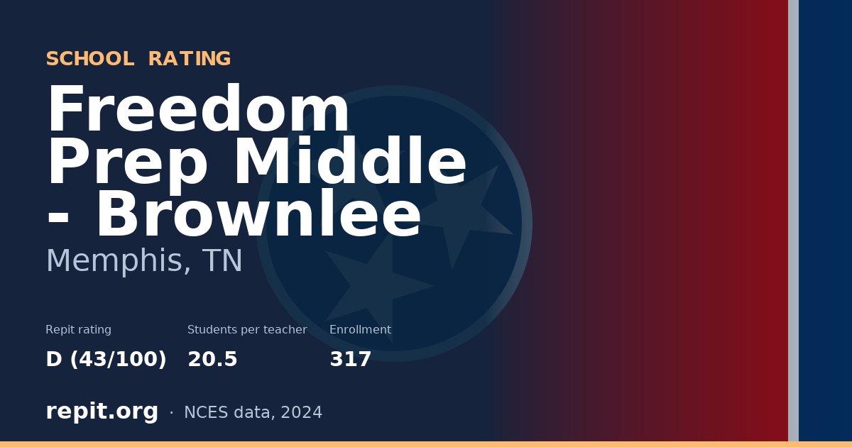 Freedom Prep Middle - Brownlee, Memphis, TN — Repit school rating D (43/100)