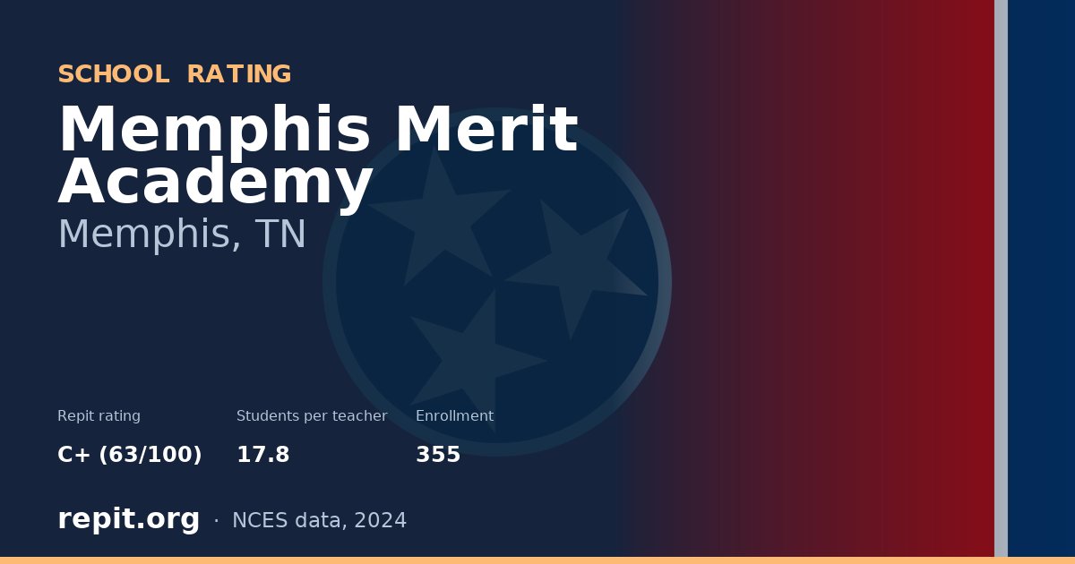 Memphis Merit Academy, Memphis, TN — Repit school rating C+ (63/100)