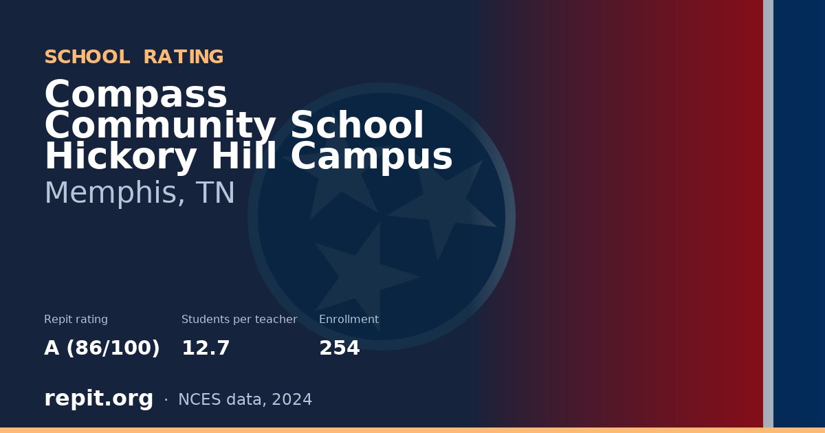 Compass Community School Hickory Hill Campus, Memphis, TN — Repit school rating A (86/100)