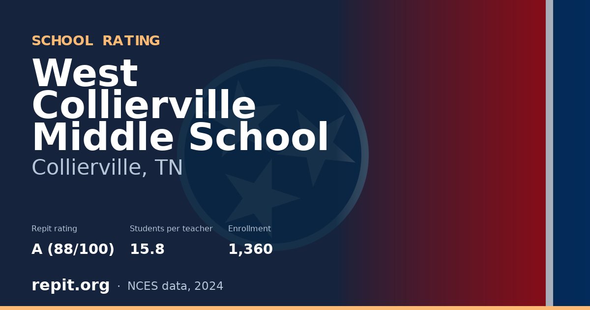 West Collierville Middle School, Collierville, TN — Repit school rating A (88/100)