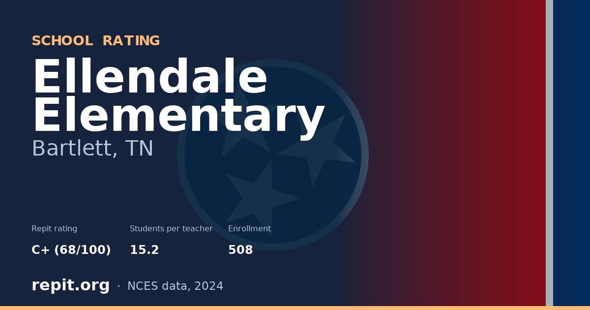 Ellendale Elementary, Bartlett, TN — Repit school rating C+ (68/100)