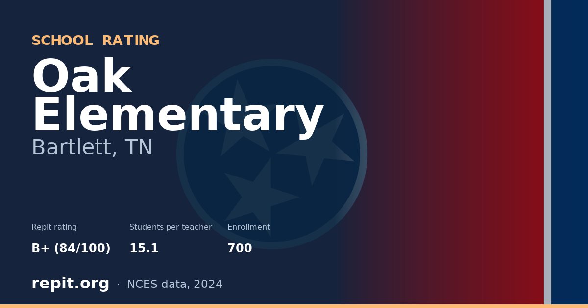Oak Elementary, Bartlett, TN — Repit school rating B+ (84/100)