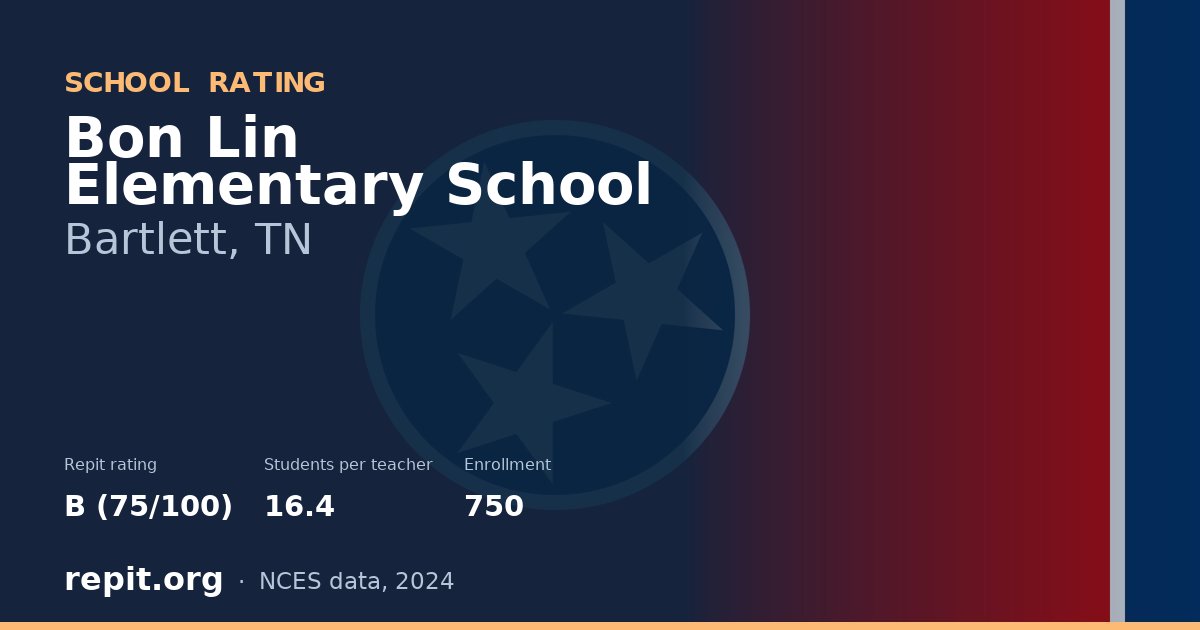 Bon Lin Elementary School, Bartlett, TN — Repit school rating B (75/100)