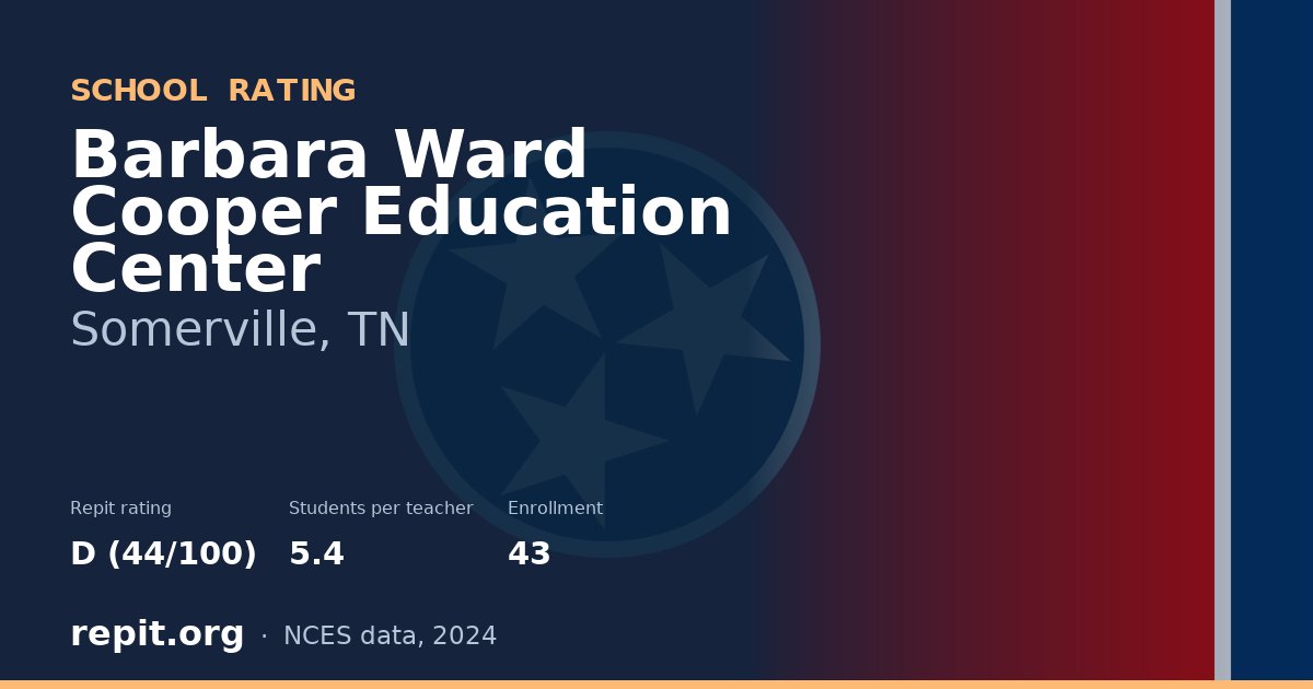 Barbara Ward Cooper Education Center, Somerville, TN — Repit school rating D (44/100)
