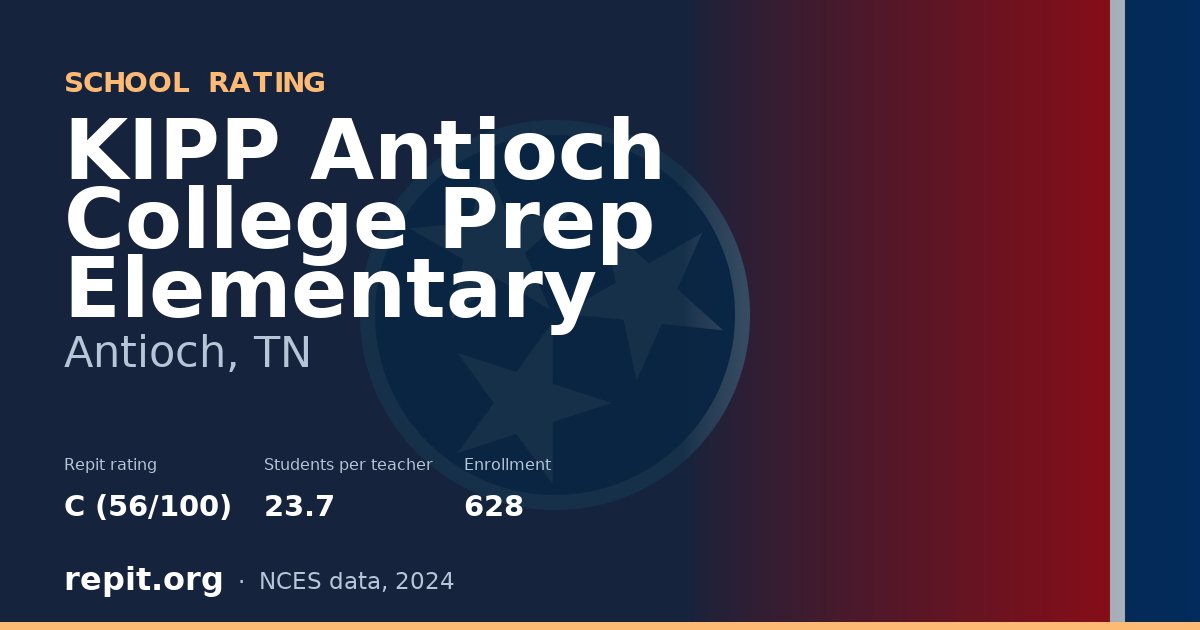 KIPP Antioch College Prep Elementary, Antioch, TN — Repit school rating C (56/100)