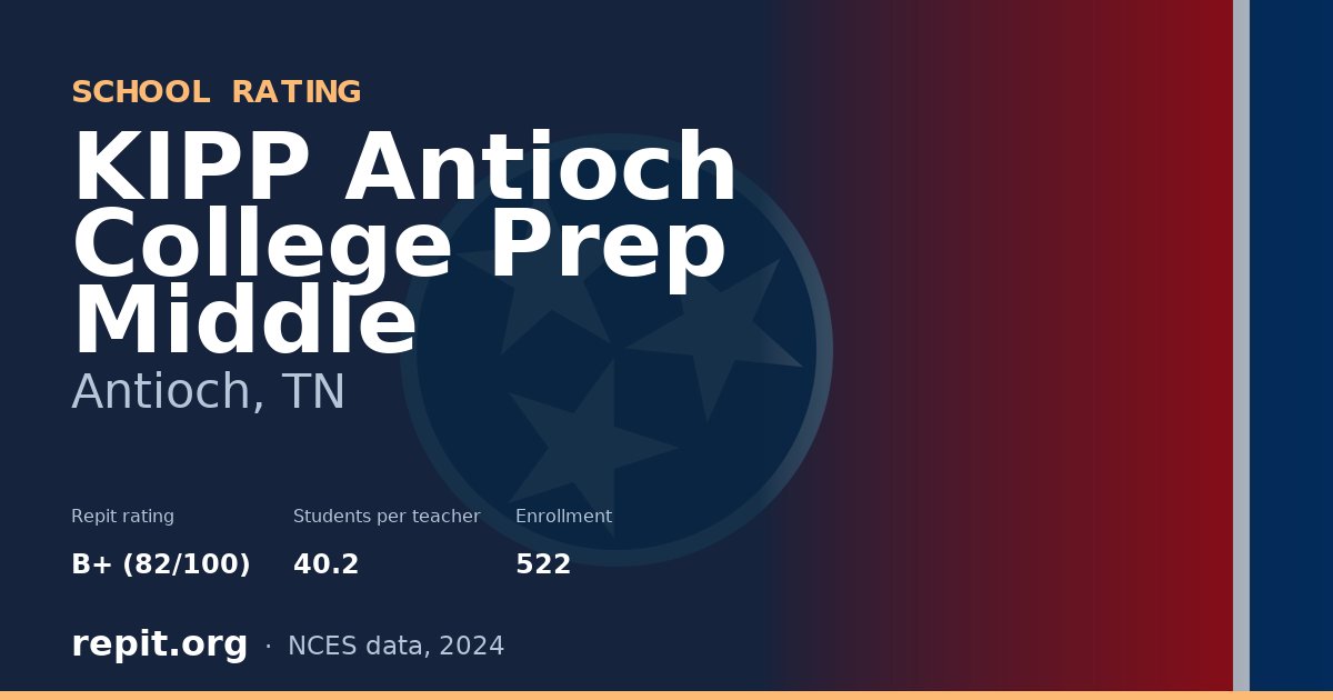 KIPP Antioch College Prep Middle, Antioch, TN — Repit school rating B+ (82/100)