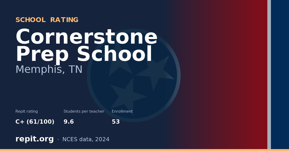 Cornerstone Prep School, Memphis, TN — Repit school rating C+ (61/100)