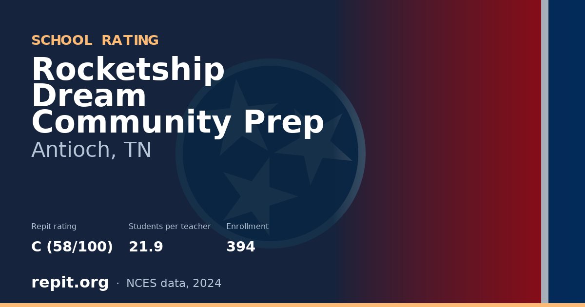 Rocketship Dream Community Prep, Antioch, TN — Repit school rating C (58/100)