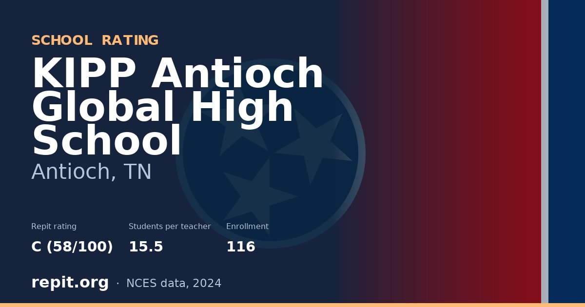 KIPP Antioch Global High School, Antioch, TN — Repit school rating C (58/100)