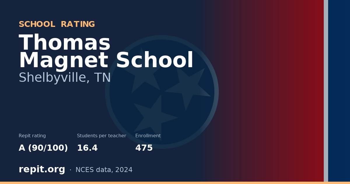 Thomas Magnet School, Shelbyville, TN — Repit school rating A (90/100)
