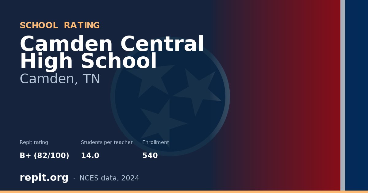 Camden Central High School, Camden, TN — Repit school rating B+ (82/100)