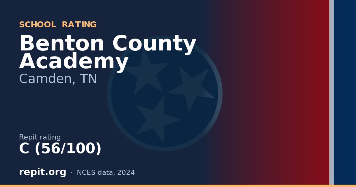 Benton County Academy, Camden, TN — Repit school rating C (56/100)