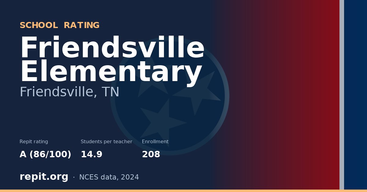 Friendsville Elementary, Friendsville, TN — Repit school rating A (86/100)