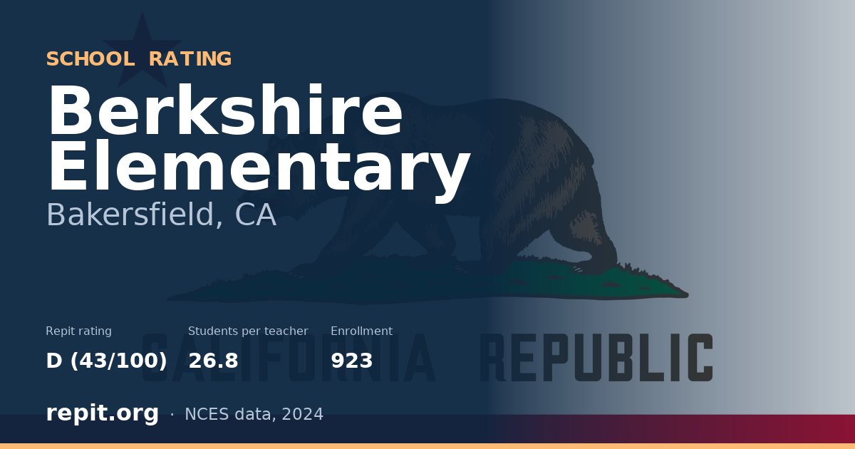 Berkshire Elementary, Bakersfield, CA — Repit school rating D (43/100)