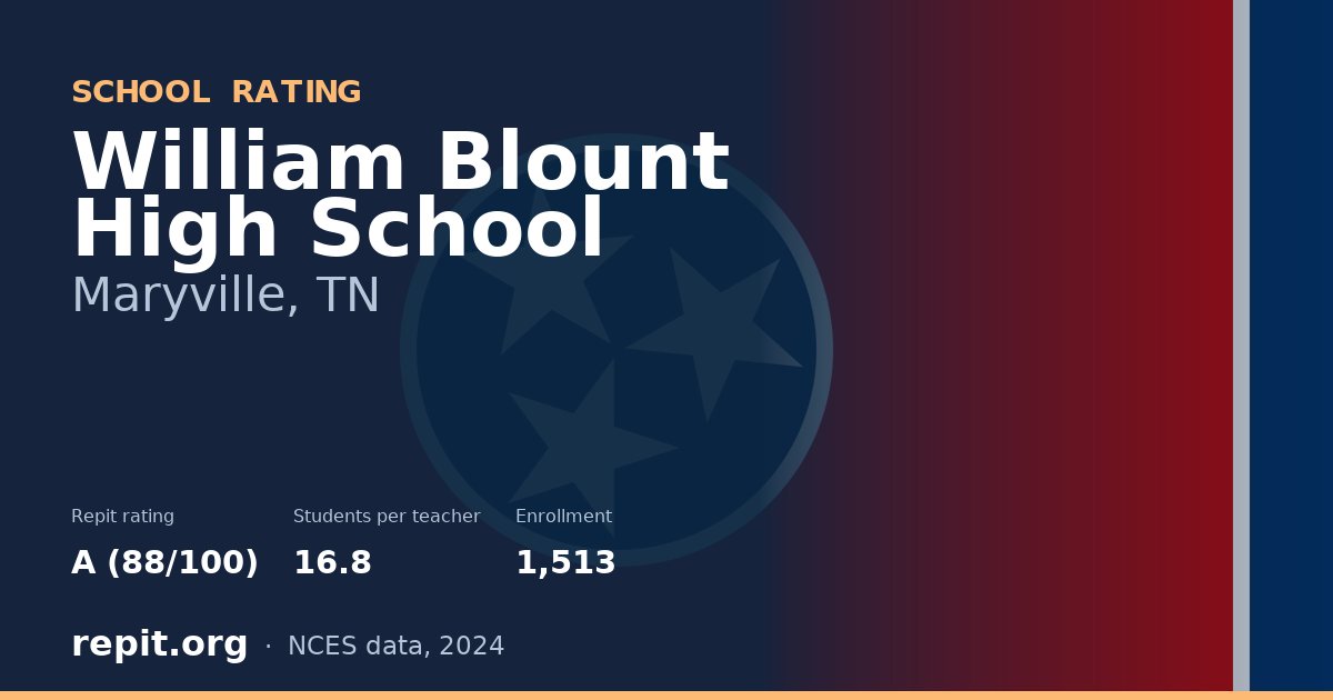 William Blount High School, Maryville, TN — Repit school rating A (88/100)