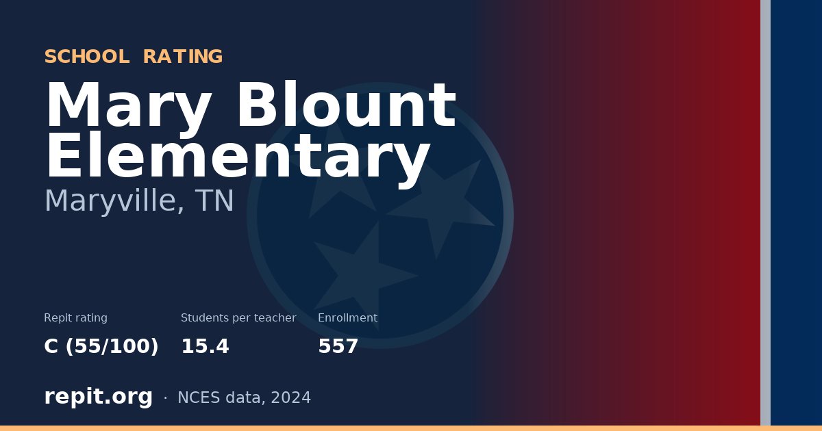Mary Blount Elementary, Maryville, TN — Repit school rating C (55/100)