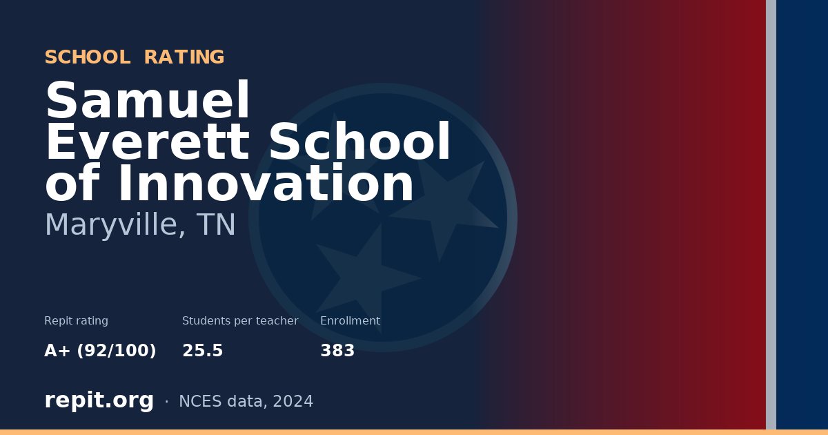 Samuel Everett School of Innovation, Maryville, TN — Repit school rating A+ (92/100)