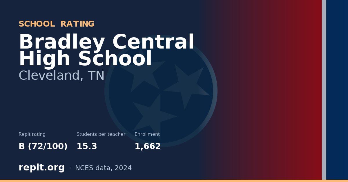 Bradley Central High School, Cleveland, TN — Repit school rating B (72/100)