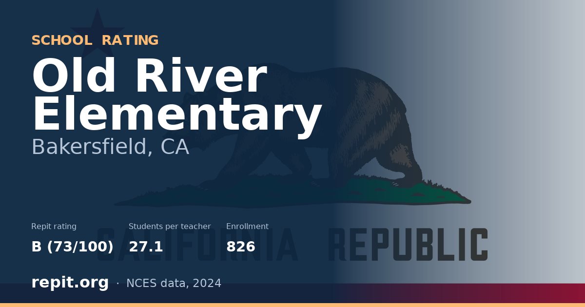 Old River Elementary, Bakersfield, CA — Repit school rating B (73/100)
