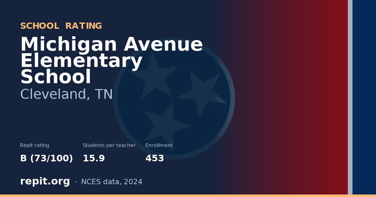 Michigan Avenue Elementary School, Cleveland, TN — Repit school rating B (73/100)