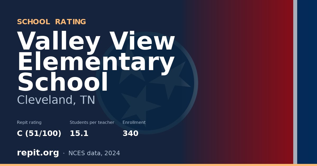 Valley View Elementary School, Cleveland, TN — Repit school rating C (51/100)