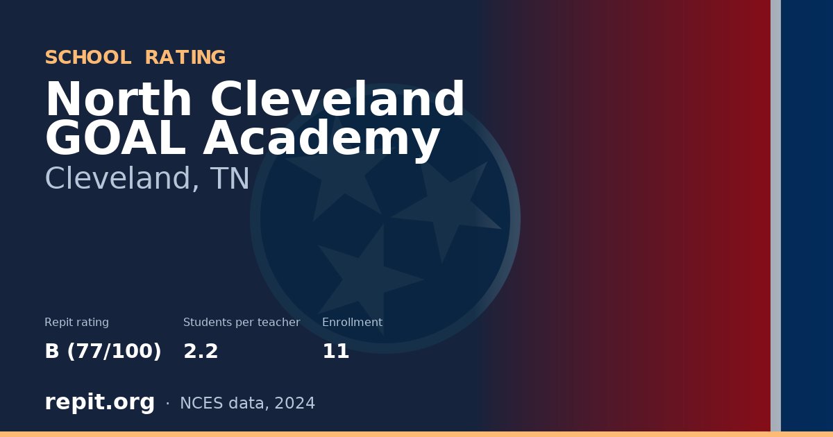 North Cleveland GOAL Academy, Cleveland, TN — Repit school rating B (77/100)