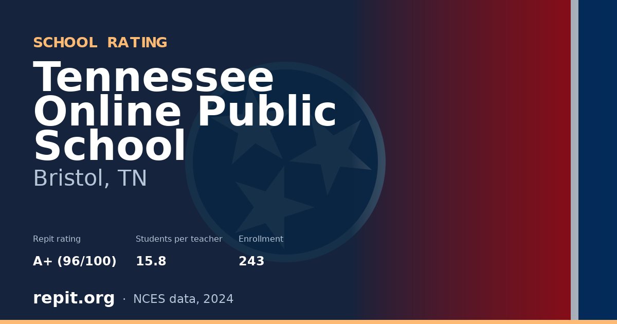 Tennessee Online Public School, Bristol, TN — Repit school rating A+ (96/100)