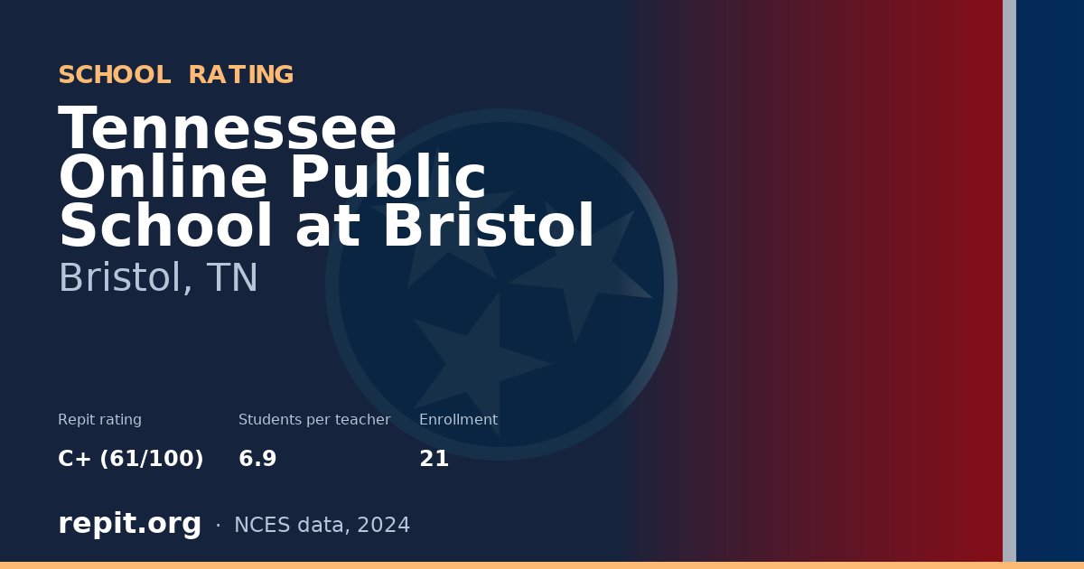 Tennessee Online Public School at Bristol, Bristol, TN — Repit school rating C+ (61/100)