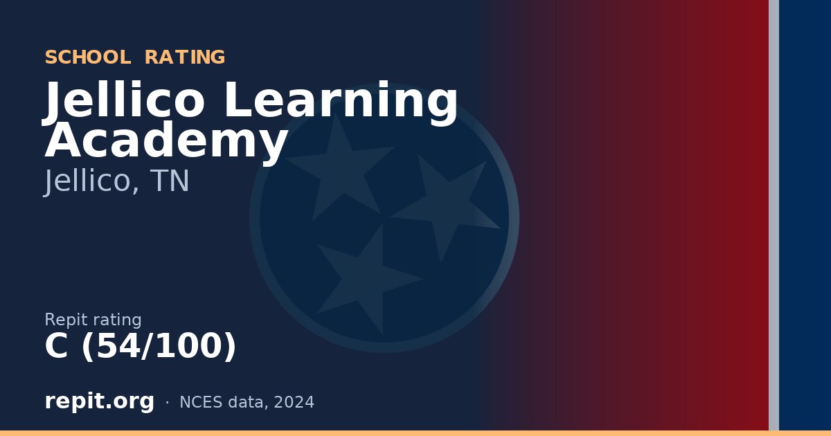 Jellico Learning Academy, Jellico, TN — Repit school rating C (54/100)