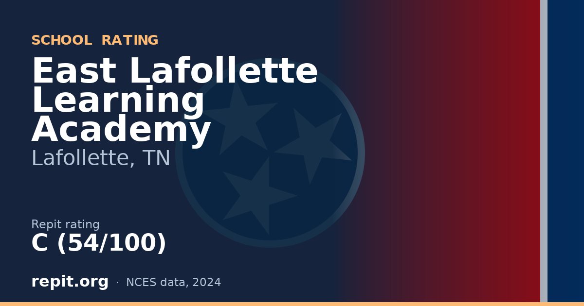 East Lafollette Learning Academy, Lafollette, TN — Repit school rating C (54/100)