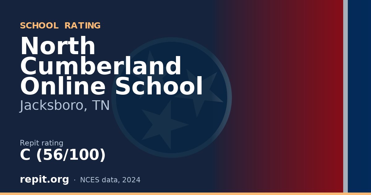 North Cumberland Online School, Jacksboro, TN — Repit school rating C (56/100)