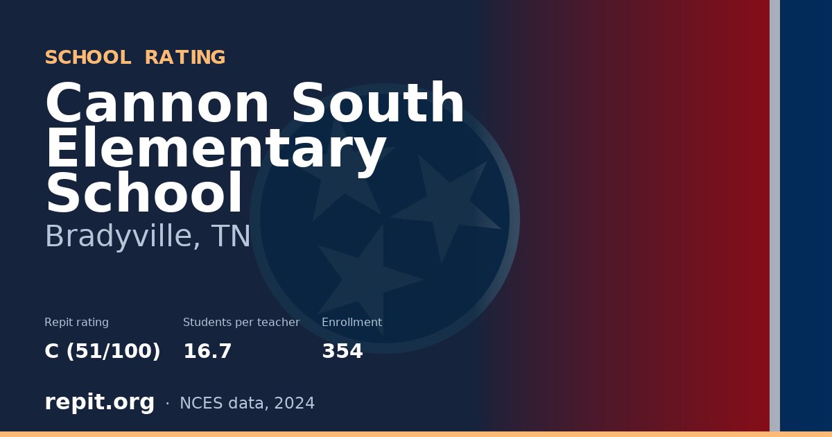 Cannon South Elementary School, Bradyville, TN — Repit school rating C (51/100)